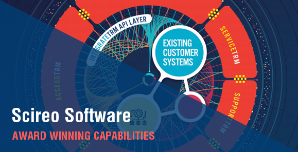 sente software sente software